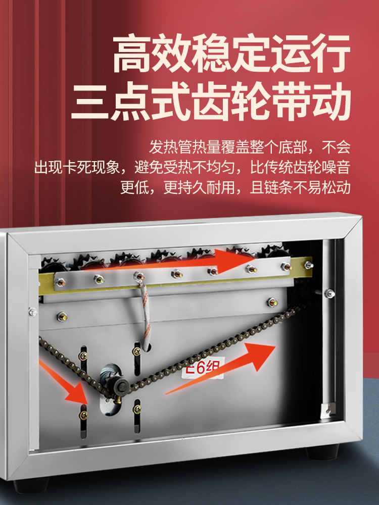 烤肠机商用新款全自动小型台式家用香肠机插电热狗机烤肠摆摊机器 - 图2