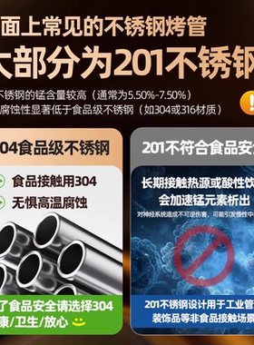 新国标304不锈钢滚轴-顺丰包邮