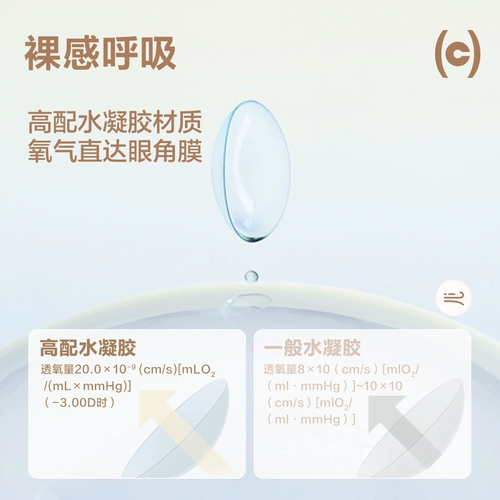 КОФФРИЯ СУБДАРНЫЕ ОВАЧЕСКИ