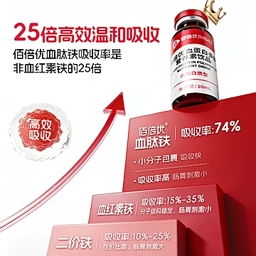 首单+淘金币！富铁补女性血蛋白肽口服液[120元优惠券]-寻折猪