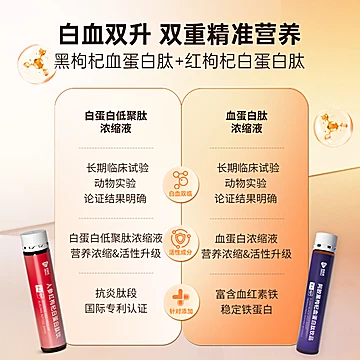 【淘金币】佰倍优白血蛋白小分子肽口服液[134元优惠券]-寻折猪