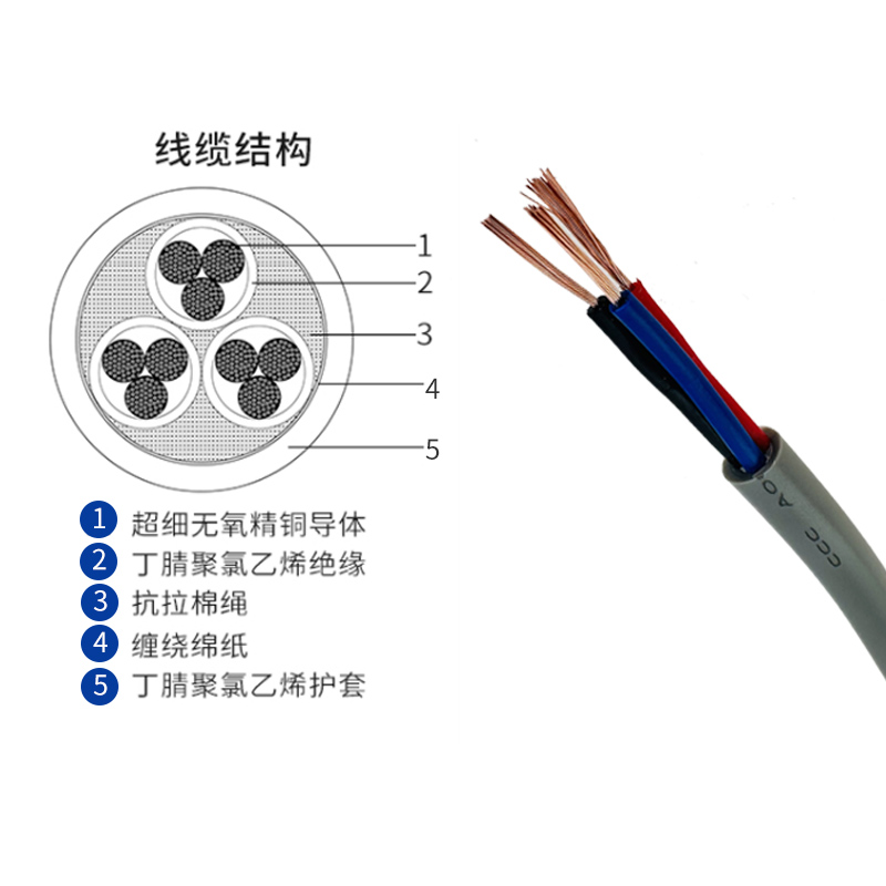 沪昊高柔电缆TRVV2-25芯信号控制线防油耐弯铜芯线高柔性拖链线 - 图2