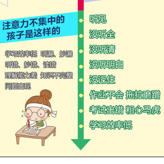 6岁-12岁中小学生专注力训练潜能开发注意力提升舒尔特方格训练册-图2