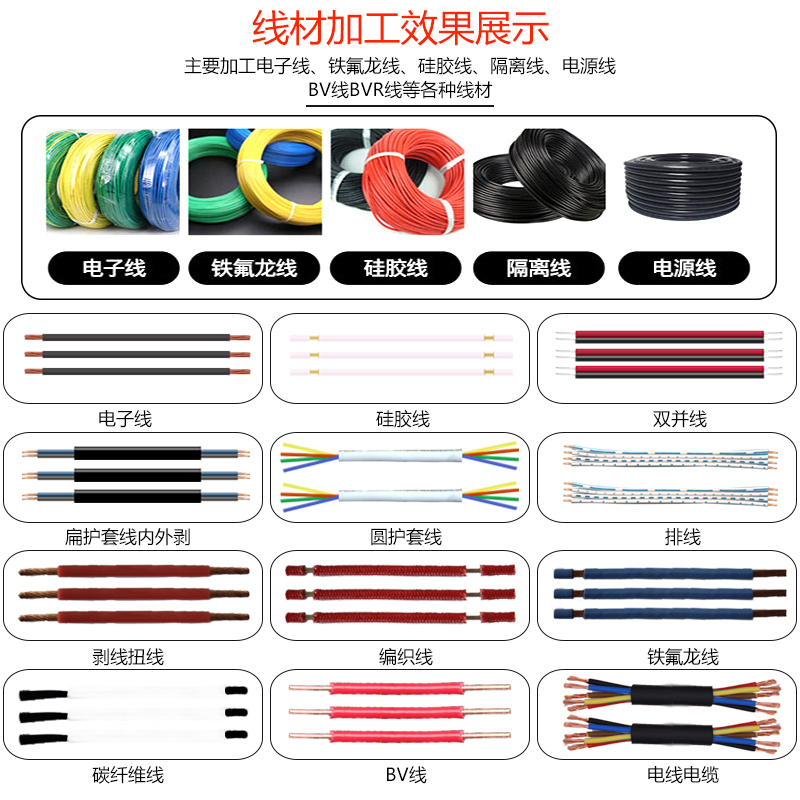 i全自动剥线机电脑裁线机护套线内外剥皮扭线机电动单w股剪线下线-图1