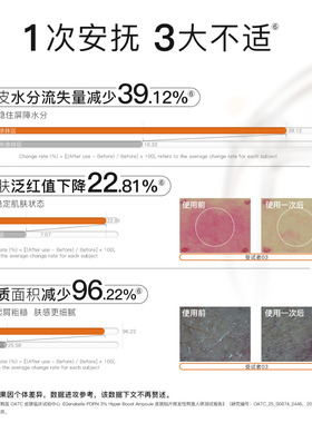 洁娜倍PDRN3%能量舱40ml精华安瓶