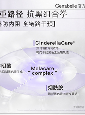 洁娜倍柔光小软管50ml美白面霜