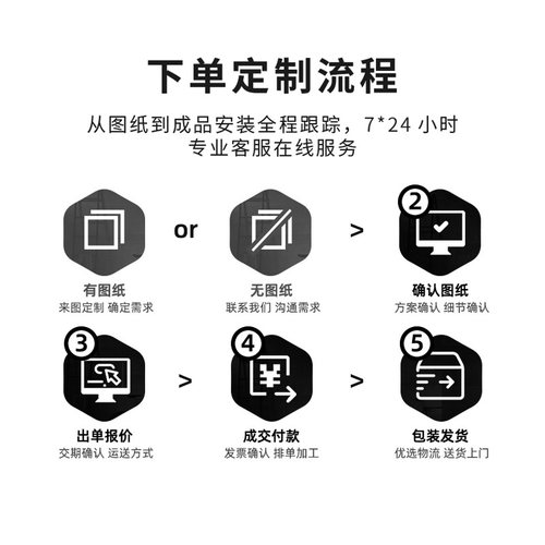 工业4040铝型材连接件欧标流水线工作台鱼缸架配件方管框架40*40 - 图2