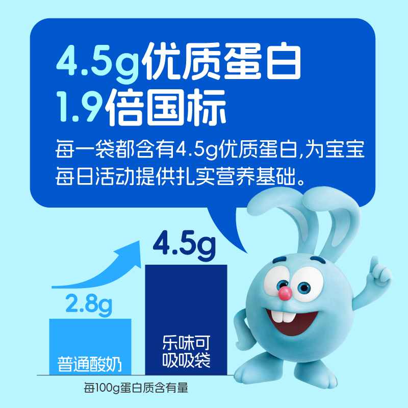 lakto乐味可儿童希腊酸奶4.5g蛋白低温酸奶8袋/盒