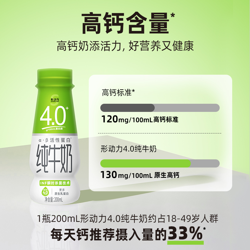 形动力4.0g蛋白质高钙纯牛奶200ml*24瓶全脂牛奶儿童成长纯奶整箱
