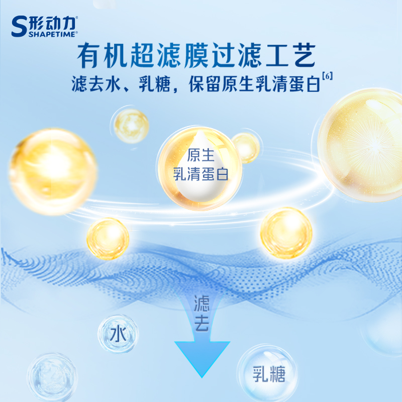 形动力吸吸袋希腊酸奶125g*12袋原味无添加蔗糖高蛋白低温酸奶