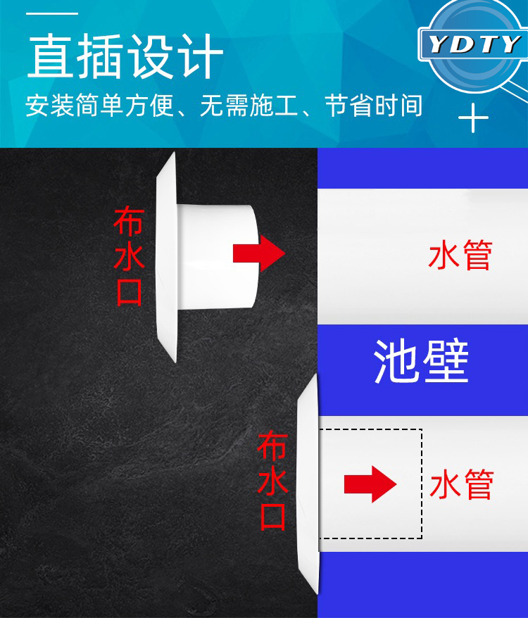 游泳池泳池过滤给水口出水盖回水口面盖浴池池水泳池出入水器配件 - 图2