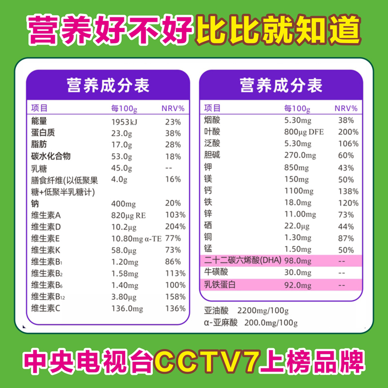 高端孕妇奶粉怀孕孕早期官方无蔗糖 培膳孕产妇奶粉