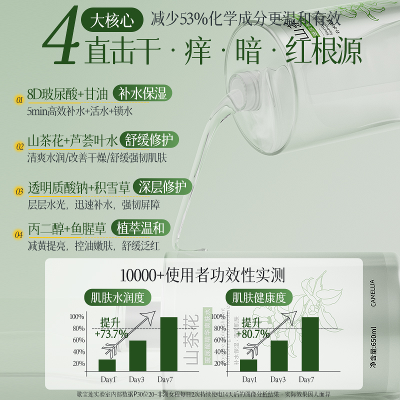 山茶花爽肤水补水保湿湿敷去黄提亮湿敷提亮肤色护肤湿敷水女男士