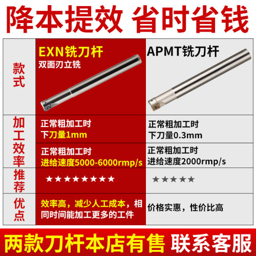数控铣刀杆EXN03R双面加工中心快速LNMU0303刀片开粗快进给铣刀杆 - 图2