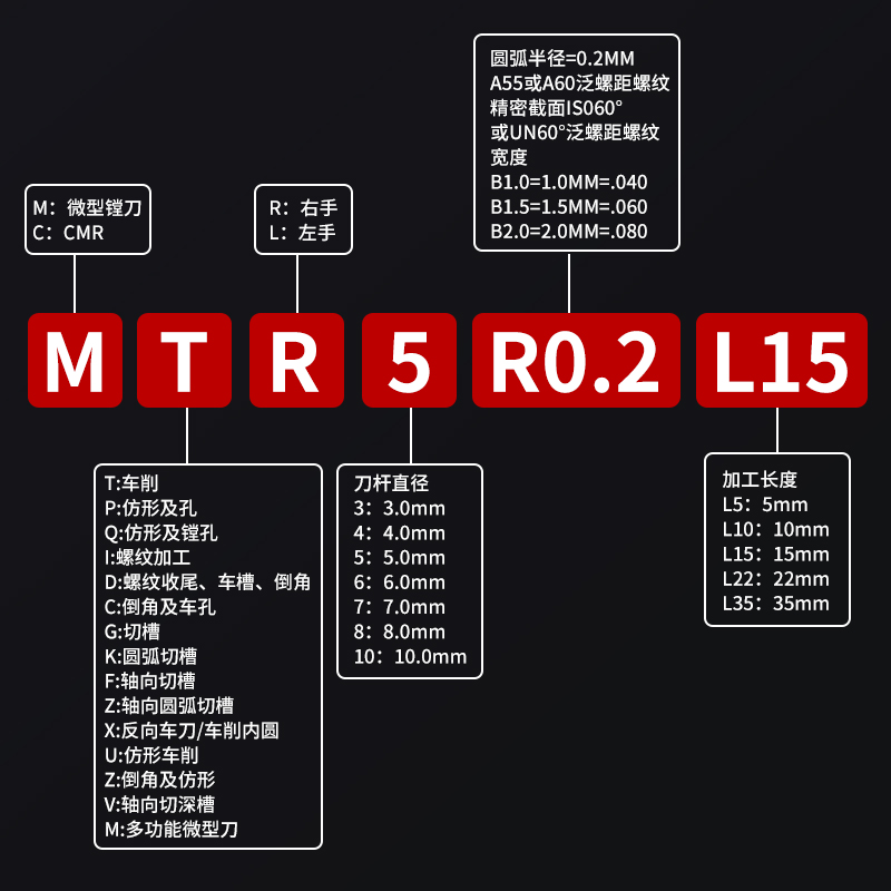 MTR小孔径数控镗孔刀小径MIR/MFR镗刀抗震内孔钨钢微型合金车刀杆