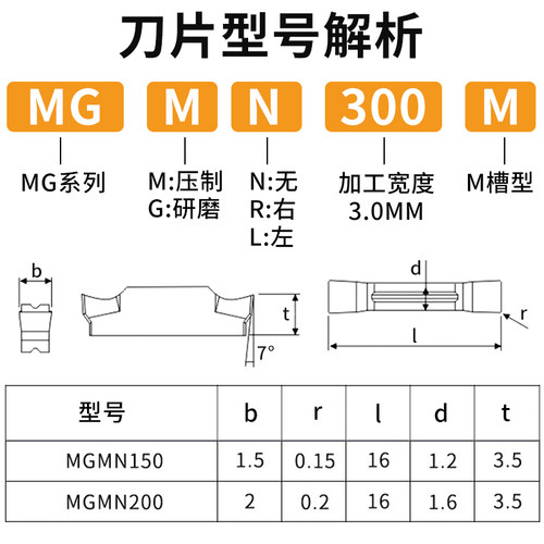 切断刀杆刀片数控车床端面槽刀MGMN不锈钢铸件钢件PCD长方形刀片 - 图0