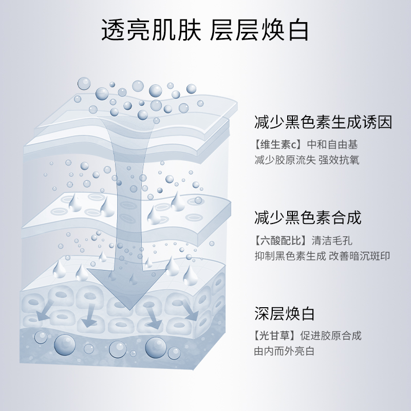 亮白面霜18%水杨酸熊果苷提亮抑黑透明质酸钠科丽蔻