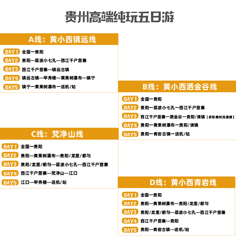 贵州旅游5天4晚贵阳黄果树瀑布梵净山西江千户苗寨小七孔纯玩跟团 - 图3