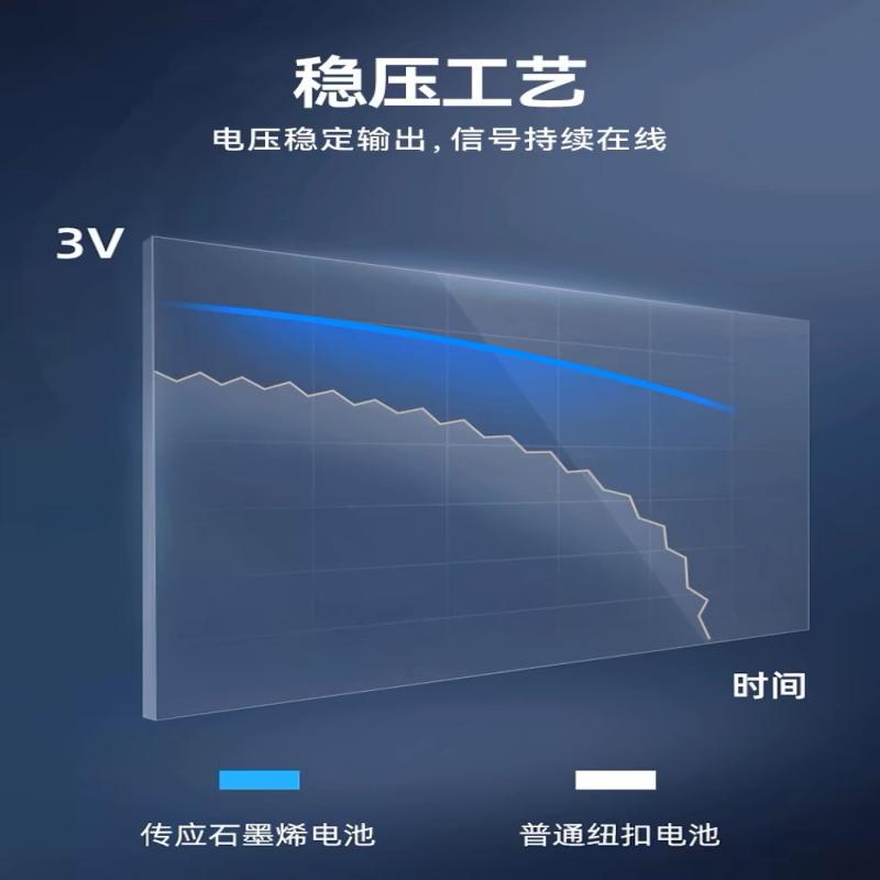 南孚纽扣电池CR2032CR2025CR2016锂电池3V主板遥控器电子秤大众奔