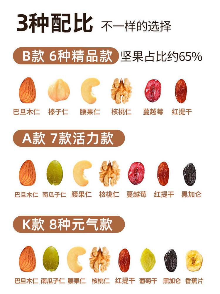 @新疆包邮西藏新疆每日坚果混合干果零食礼盒小包休闲礼包儿童孕 - 图2