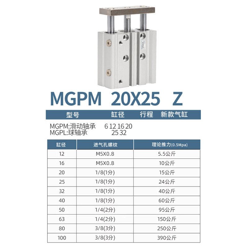 三轴三杆带导杆气缸MGPM12/16X20X25/32/40/50/63-30*60X100X125Z - 图1