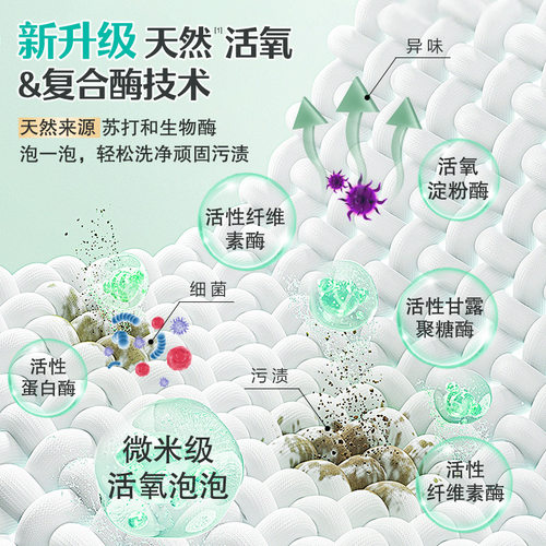 超能香氛活氧泡洗粉增白去黄去渍除菌除螨婴幼儿可用爆炸盐泡洗粉-图0