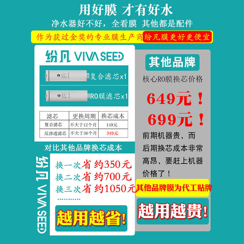 纷凡家用600g ro膜厨下净水器 纷凡生活电器净水器