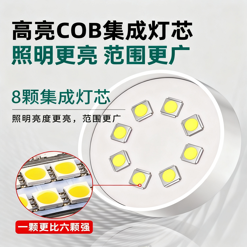 适用爱玛乐维CA510大安罗纳多电动三轮车夜灯车内照明灯改造装饰,淘宝优惠券,粉丝福利购,淘宝优惠卷