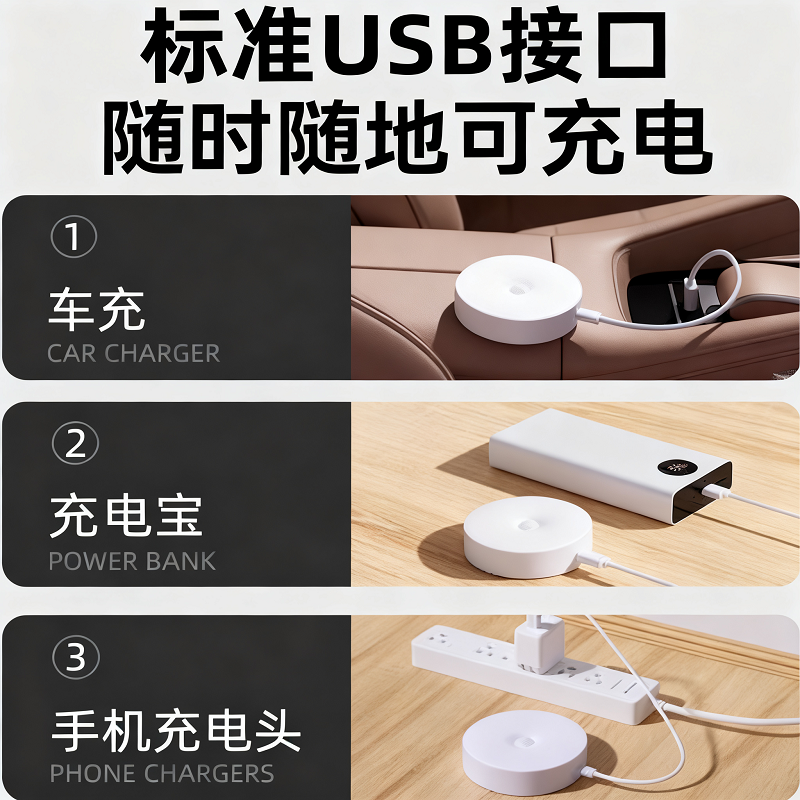 适用爱玛乐维CA510大安罗纳多电动三轮车夜灯车内照明灯改造装饰,淘宝优惠券,粉丝福利购,淘宝优惠卷