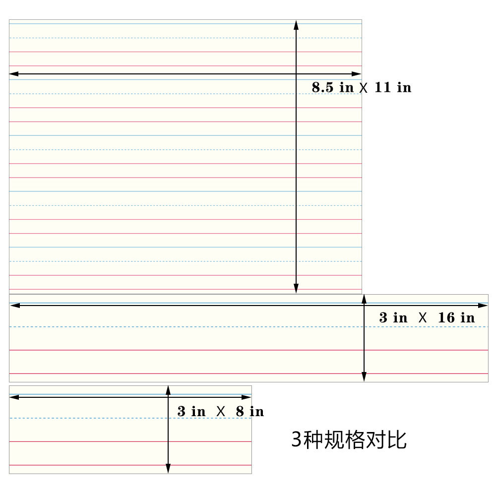 Sentence Strips干擦句子条划线句子条课堂英语单词句子条可擦写