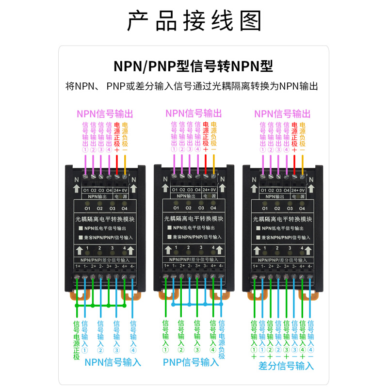 NPN转PNP高低电平信号转换模块PNP转NPN光耦信号隔离模组4/8通道-图0