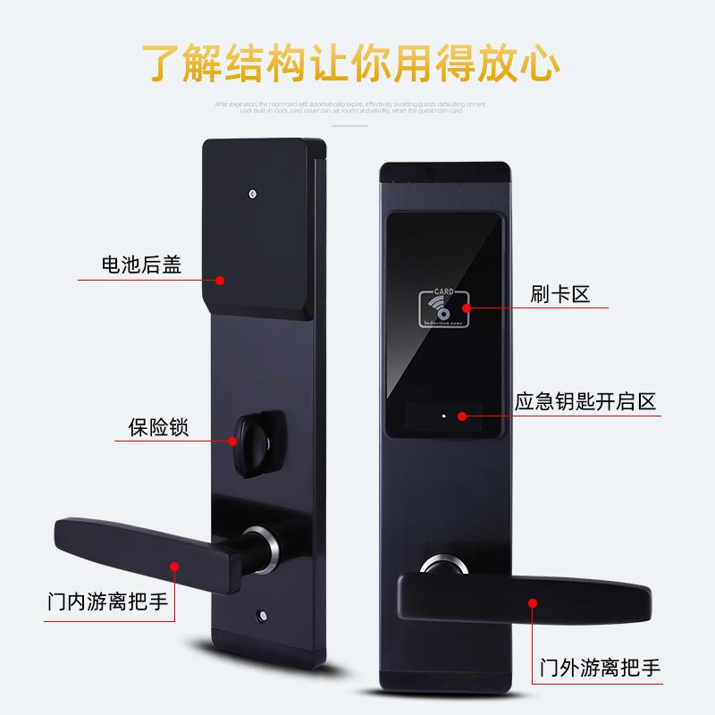 酒店宾馆智能门锁简约IC磁卡刷卡感应锁出租公寓系统管理公寓锁 - 图2