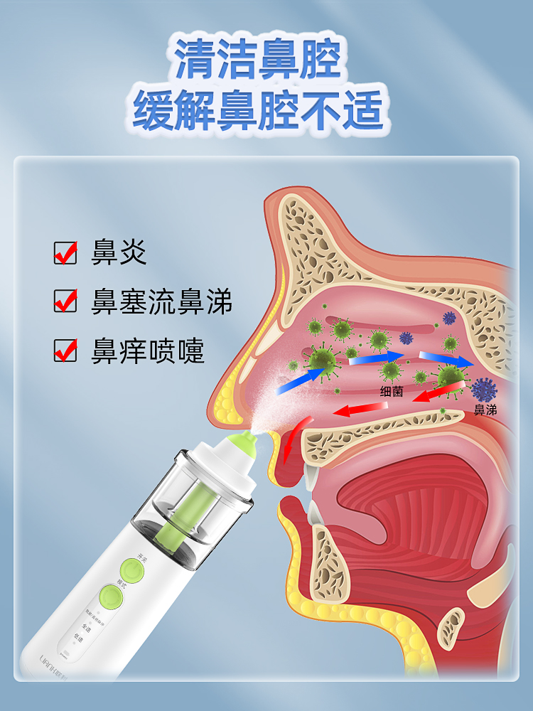 联科电动喷雾洗鼻器雾化家用儿童婴儿专用鼻炎鼻腔冲洗冲鼻器医用 - 图1