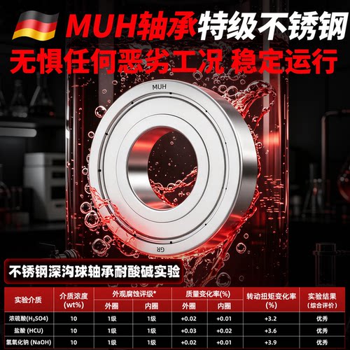进口不锈钢微型小轴承大全R122迷你R144 R166 R168 R188R1810高速 - 图1