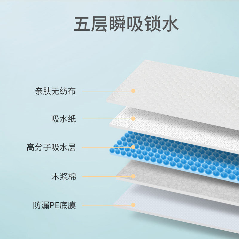 孕妇产褥垫月子大号一次性夏季床垫 云时棉图看护垫/一次性床垫