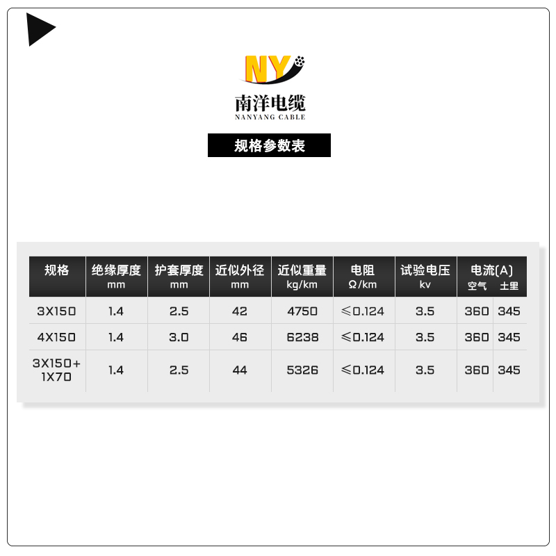 南洋电缆YJV国标铜芯2 3 4 5芯平方三相四线铠装户外专用电力线缆 - 图1