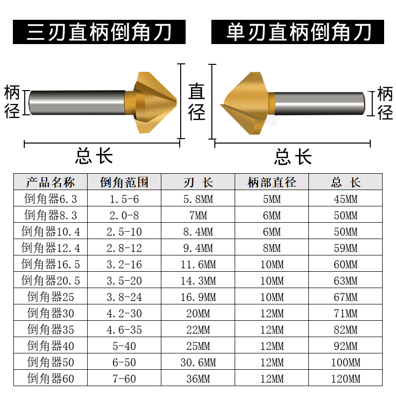 含钴倒角刀90度镀钛倒角钻单刃三刃不锈钢沉孔去毛刺45度锪钻倒角-图3