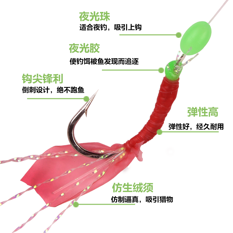 丸世串钩翘嘴白条鱼皮串钩虾夜光路亚假饵海竿仿生假饵钓鱼钩-图1