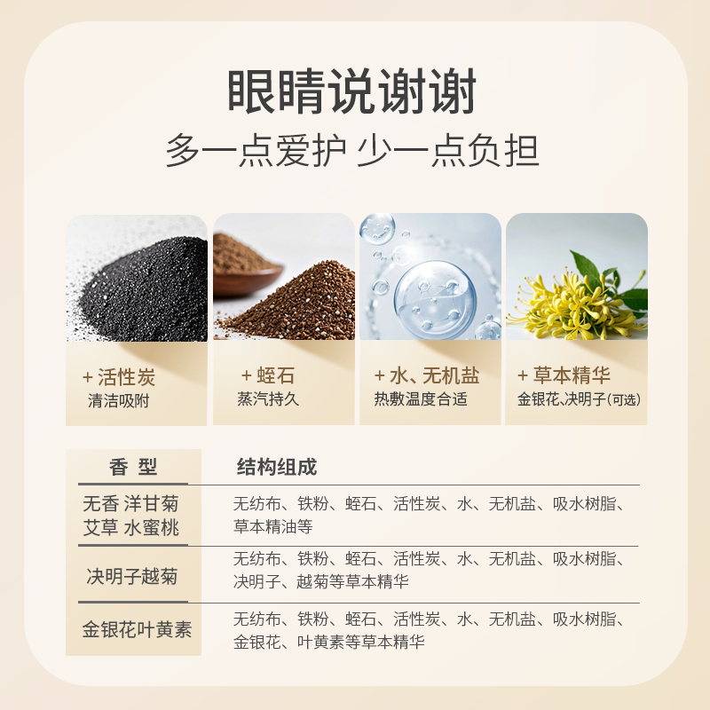 蒸汽眼罩眼千涩眼疲劳模糊叶黄素嘿眼圈艾草护眼热敷眼罩源润本草,淘宝优惠券,粉丝福利购,淘宝优惠卷