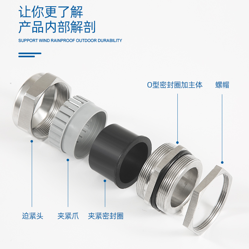 304不锈钢电缆防水接头316葛格兰头密封固定填料函PG锁紧接头M20 - 图2