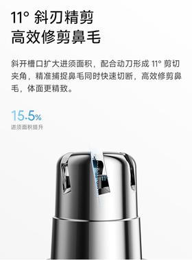 小米米家电动鼻毛修剪器Pro剃刮