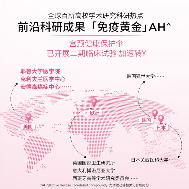 Kemanduo women oral supplements selenium to probiotics