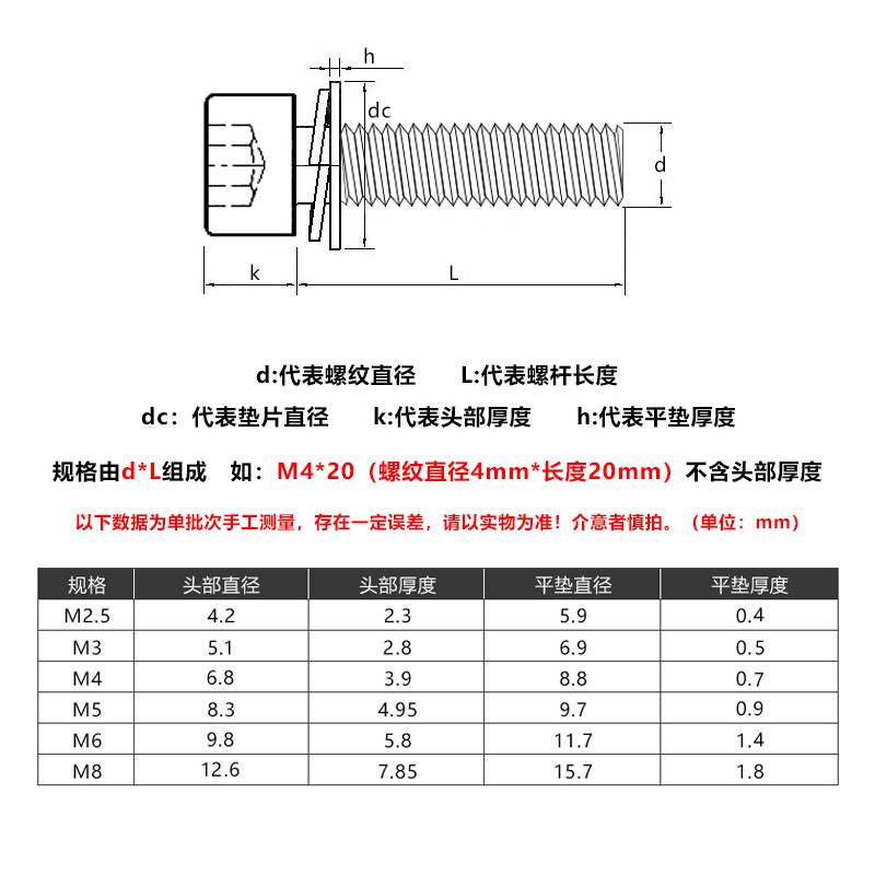 加长杯头内六角平垫弹垫三组合机牙螺钉M6*x18x22x25x32x34x45x90 - 图1