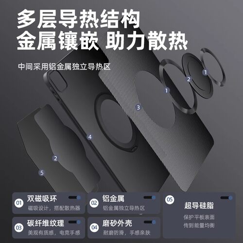Piva派威ipad pro2024保护壳平板保护套磁吸散热壳22/21/20/18款Air5/4适用11/13英寸苹果平板电脑超薄防摔折 - 图1
