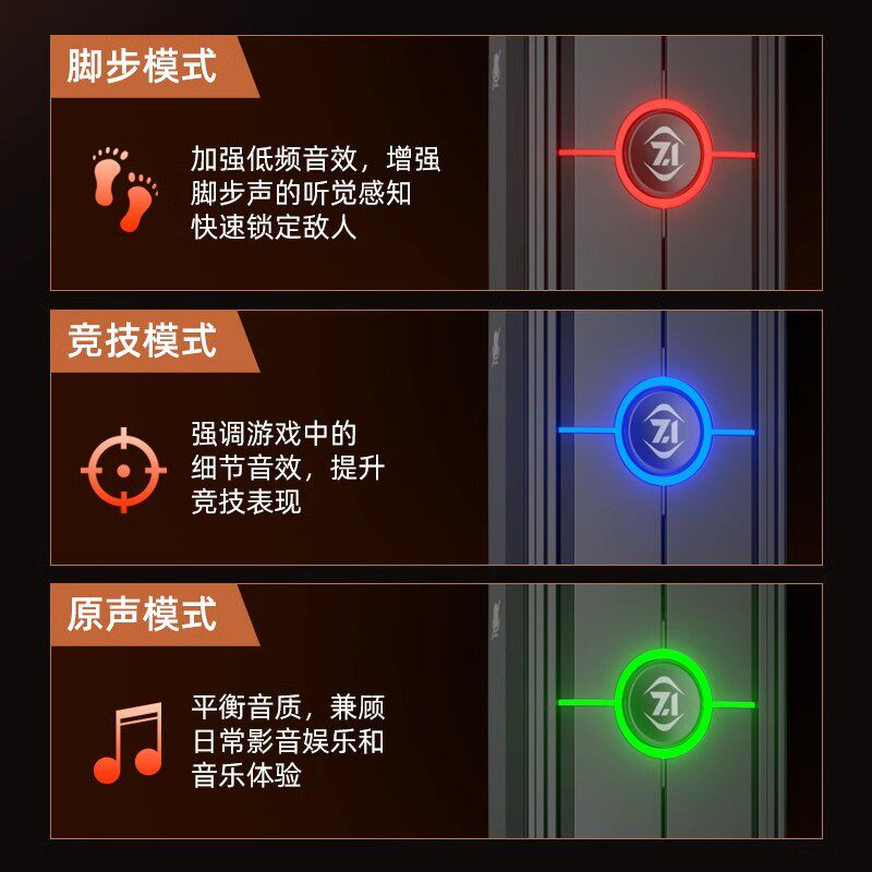 Piva派威GS10游戏声卡外置手机电脑直播免驱耳机7.1声效pd快充
