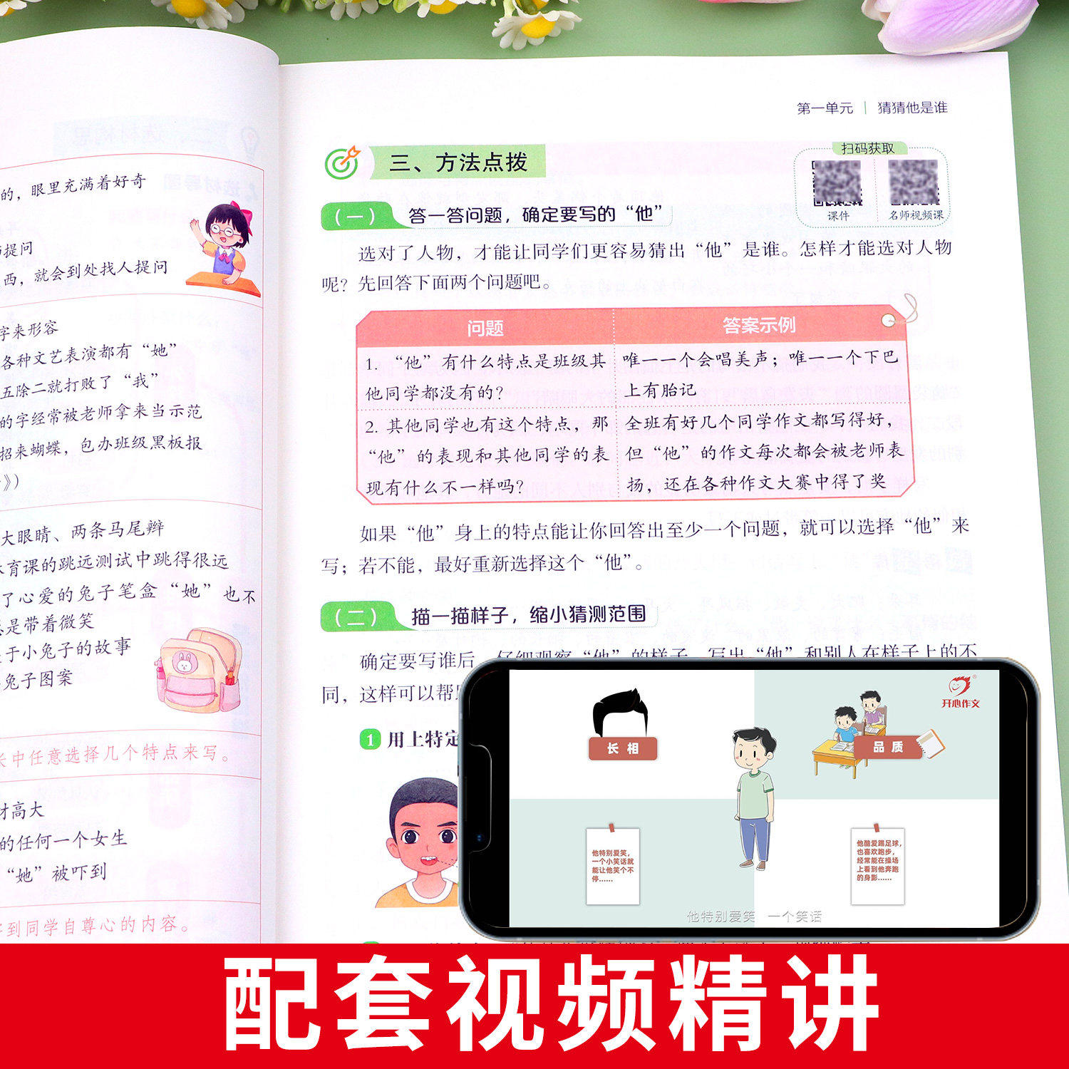 2026春新版开心同步作文三四五六年级下册上册语文同步阅读理解与答题模板专项训练书人教版看图写话一二年级写作素材范文好词句段