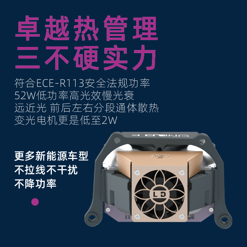 LiDan Wu Longzhu PRO direct lens