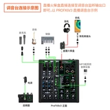 Matchbox Matchbox Mobile Phole