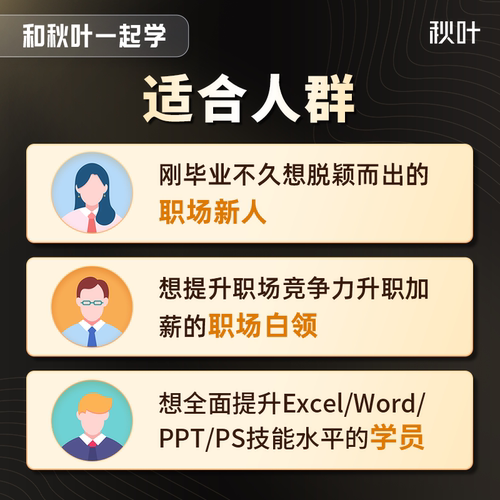 Office办公软件教程和秋叶一起学Ps Excel PPT零基础Word视频教程 - 图1
