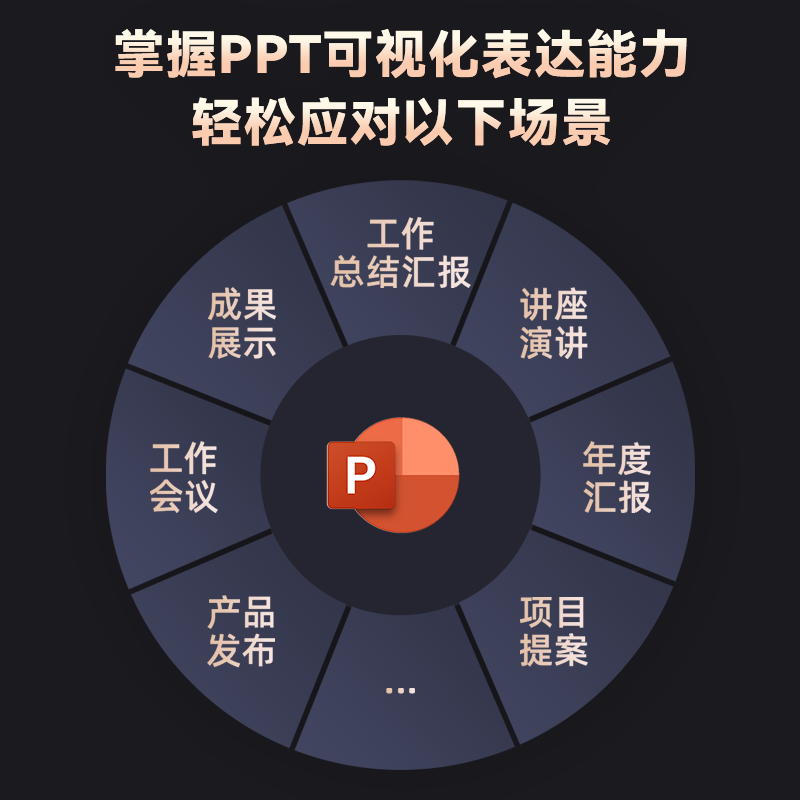 PPT制作课件制作学习视频高级动画直播教程秋叶PPT在线培训课程_虎窝淘